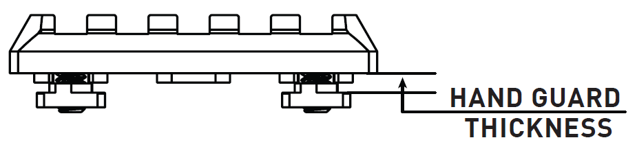 MLOK STEP2