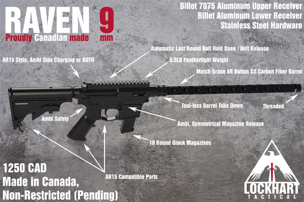 RAVEN9 29 miny