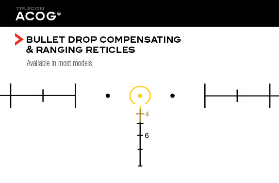 Trijicon Acog Reticle Chart