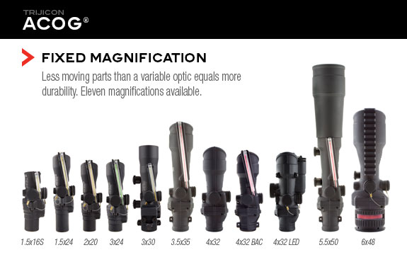 Trijicon Acog Reticle Chart