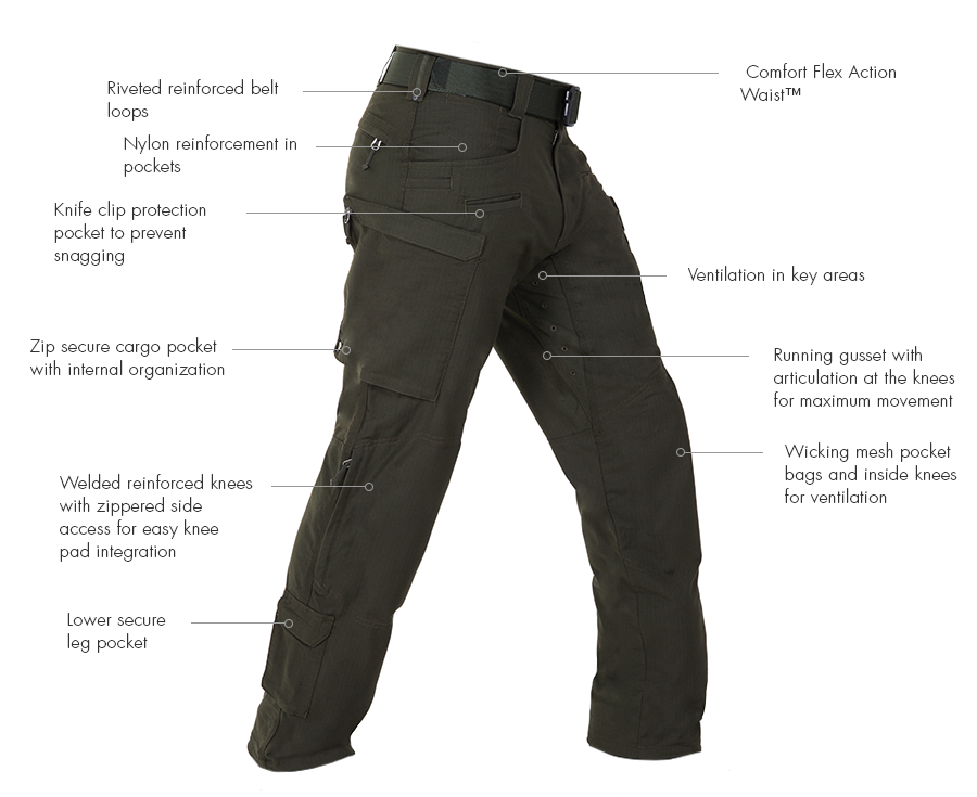 Men's Defender Pants