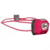 Sunbrite Systems Mini Headlamp