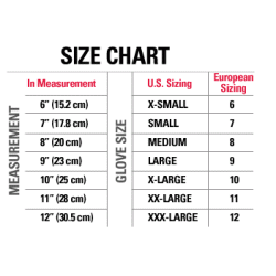 Hatch Size Chart