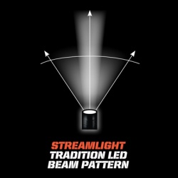 polystinger-ds-led-beam-angle_1243660894