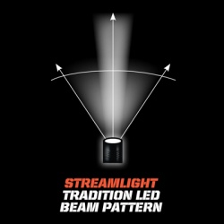 polystinger-led-beam-angle_2104967035
