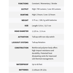 tfxspecs_1103897869