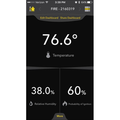 firedashboard_745027b3-1152-4d91-ad67-25081e92553b_grande_1