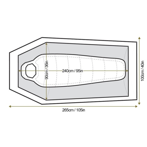 Snugpak Ionosphere