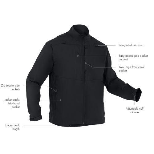 pack-it-jacket_components