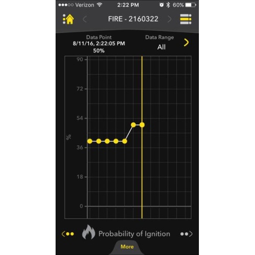 pigchart_6de6899d-0985-408d-b946-283e7a3dca5f_grande