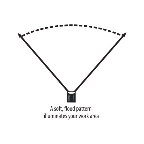 septor-beam-diagram_646040377