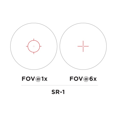sr1_reticle_1x6