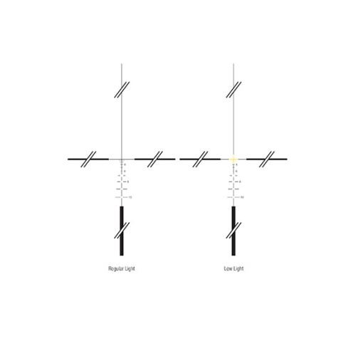 ta01ecos_reticle_popup