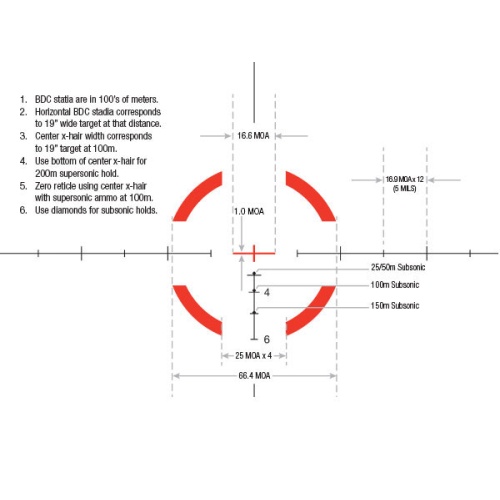 vc16-c-1600006_reticle_popup2