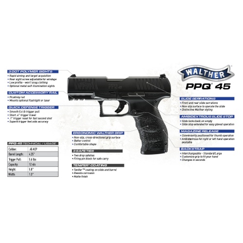 walther_ppq_45_feature-graphic_oct15-web